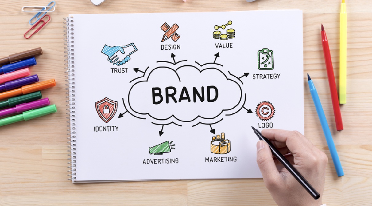 Brand 2025 09 19
