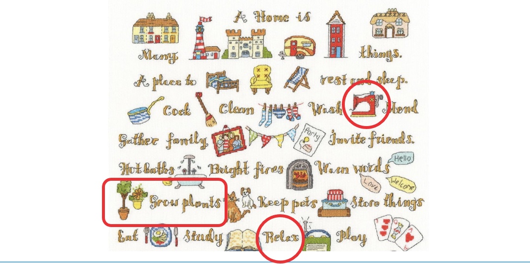 Case x2 entrepreneur